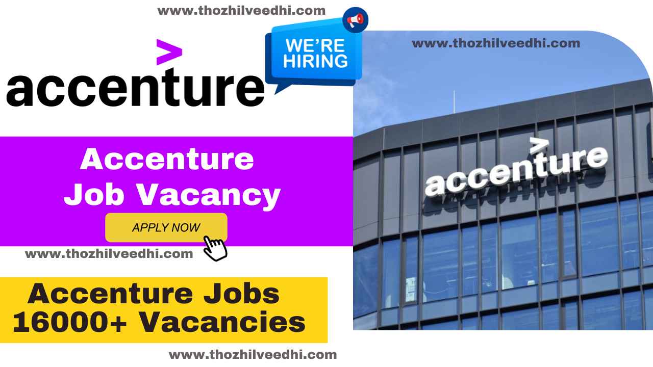 Accenture Careers - Apply Now Online 16355+ Accenture Job Vacancies ...