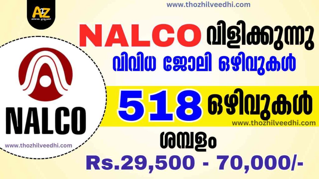 NALCO Non-Executive Recruitment 2025