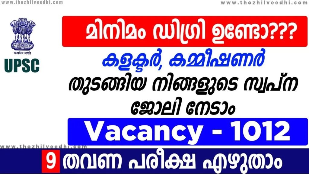 Supreme Court of India Recruitment 2025