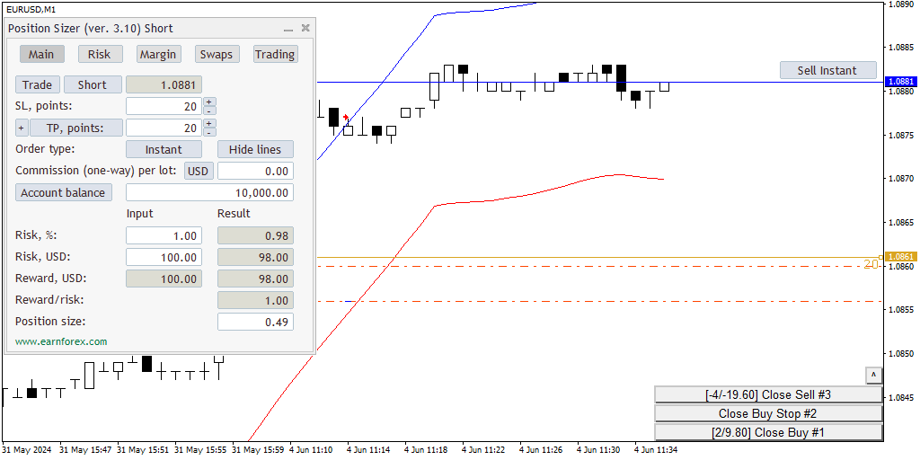 Position Sizer Forex EA Position Sizer Forex EA